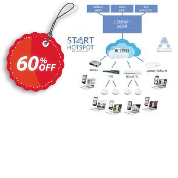 Antamedia Cloud System with PMS integration - Ultimate for 12 months Coupon, discount Black Friday - Cyber Monday. Promotion: dreaded offer code of Cloud System with PMS integration - Ultimate for 12 months 2024