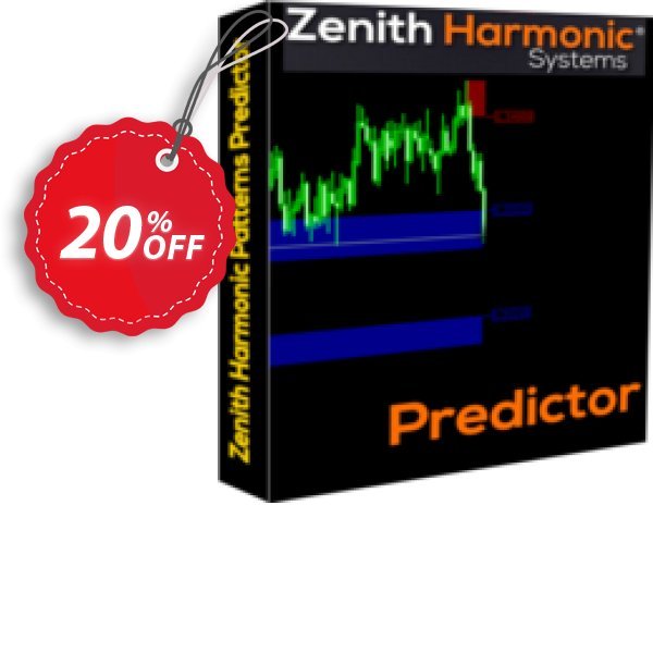 Zenith Harmonic Patterns Predictor