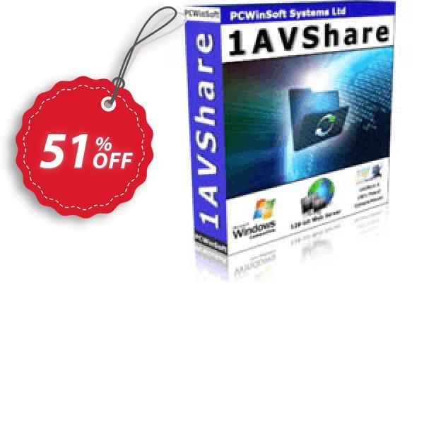 1AVShare Coupon, discount GLOBAL50PERCENT. Promotion: formidable discounts code of 1AVShare 2024