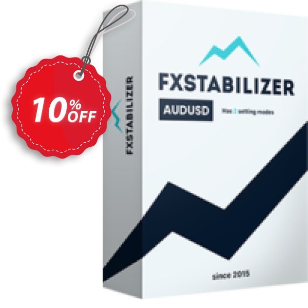 FXStabilizer AUDUSD Coupon, discount FXStabilizer AUDUSD imposing promo code 2024. Promotion: imposing promo code of FXStabilizer AUDUSD 2024