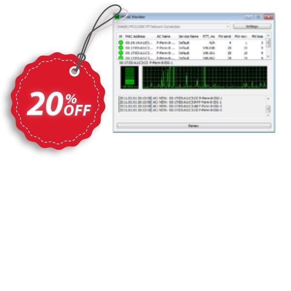 PPPoE Monitor, Corporate Plan  Coupon, discount PPPoE Monitor (Corporate license) fearsome offer code 2024. Promotion: fearsome offer code of PPPoE Monitor (Corporate license) 2024