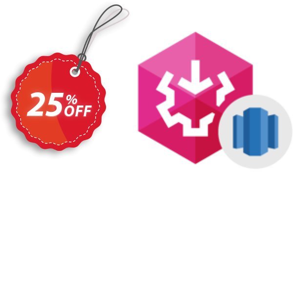 SSIS Data Flow Components Amazon Redshift Make4fun promotion codes
