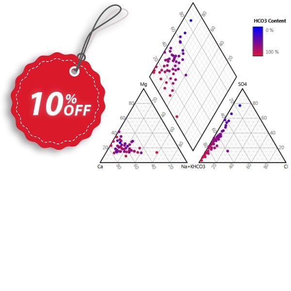 HydroOffice Piper Coupon, discount Piper 2.0 special deals code 2025. Promotion: special deals code of Piper 2.0 2024