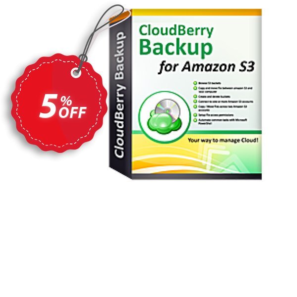 CloudBerry Backup Make4fun promotion codes