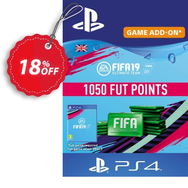 FIFA PointsN Code Make4fun promotion codes