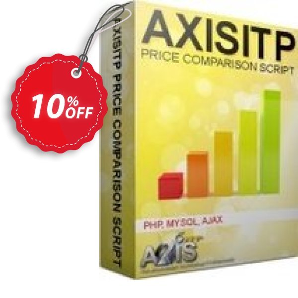 AxisITP Price Comparison Script Coupon, discount AxisITP Pcs + CAMS. Promotion: Special discount code of AxisITP Price Comparison Script 2024