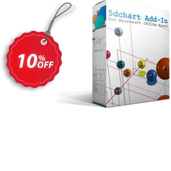 5dchart Add-In - Plan Coupon, discount 5dchart Add-In - License Exclusive discounts code 2024. Promotion: Exclusive discounts code of 5dchart Add-In - License 2024