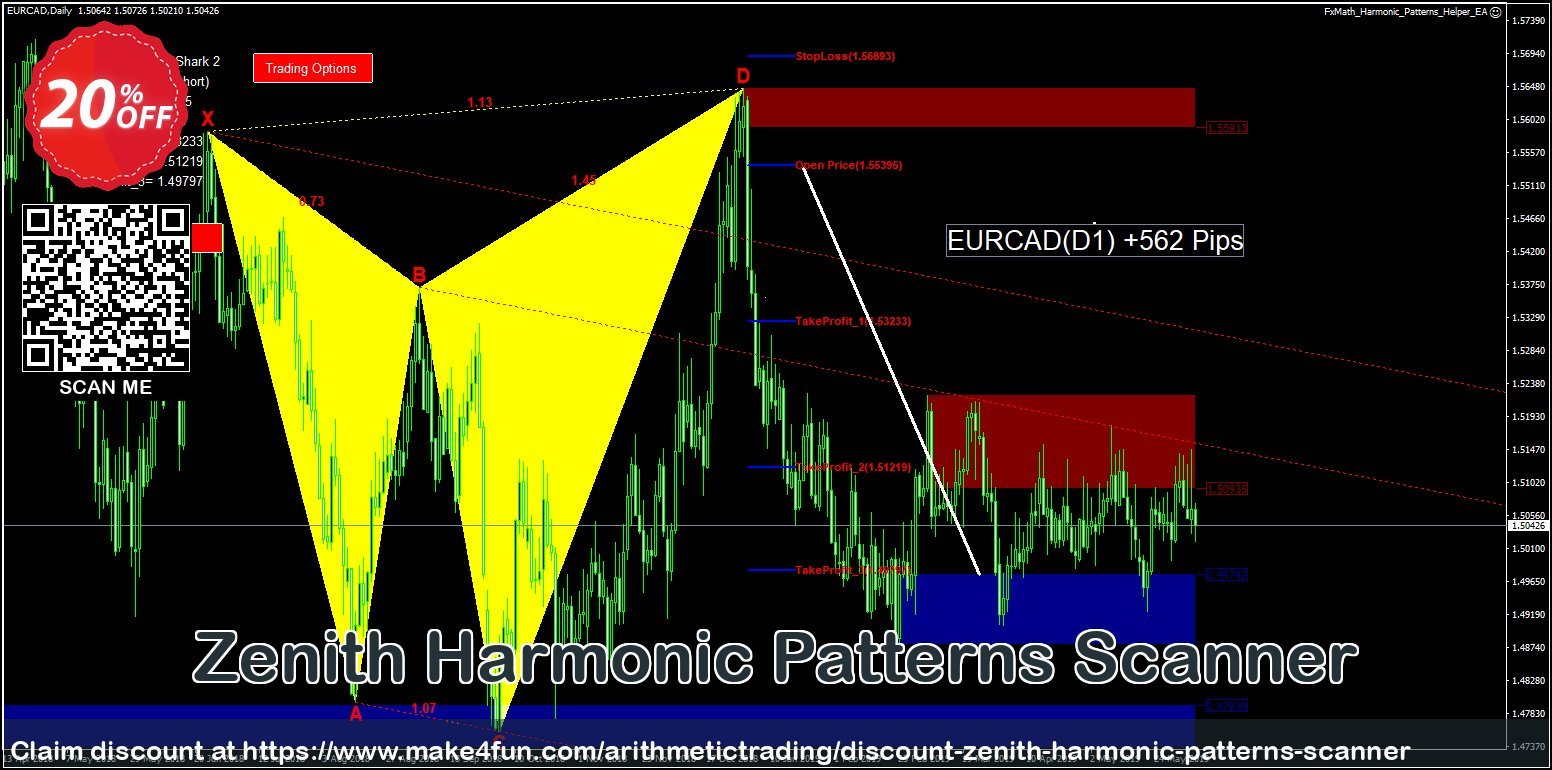 Zenith Harmonic Patterns Scanner coupon codes for Space Day with 25% OFF, May 2025 - Make4fun