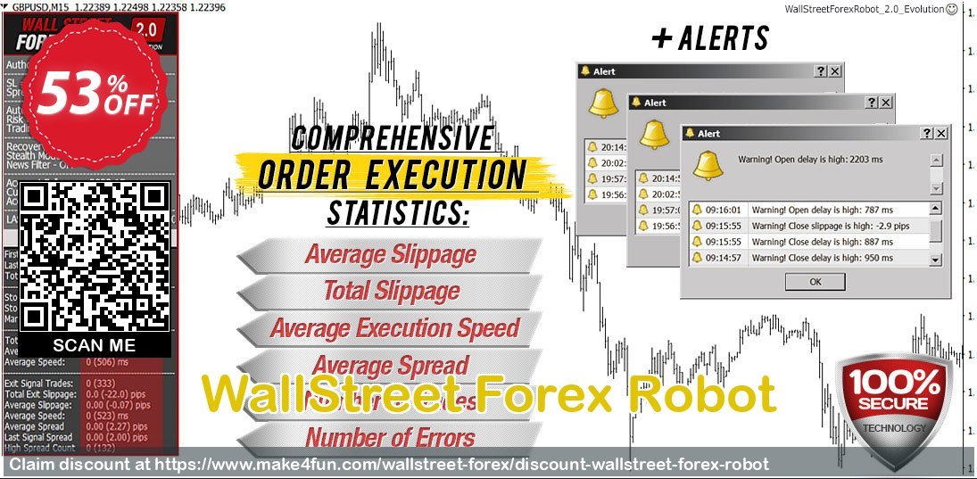 Wallstreet Forex Robot coupon codes for Star Wars Fan Day with 55% OFF, May 2025 - Make4fun