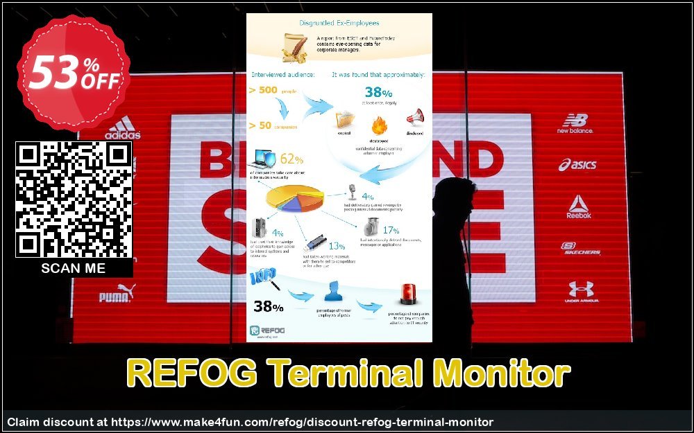 Refog Terminal Monitor coupon codes for Mom's Day with 55% OFF, May 2025 - Make4fun