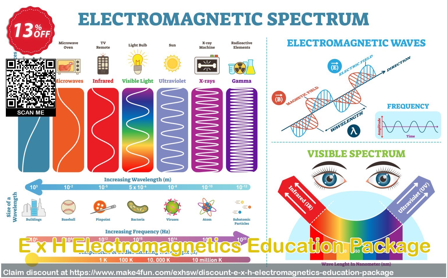 E x h electromagnetics education package coupon codes for Mom's Day with 15% OFF, May 2024 - Make4fun