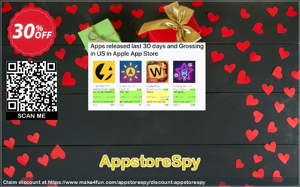 Appstorespy Coupon discount, offer to 2024 Mom's Day