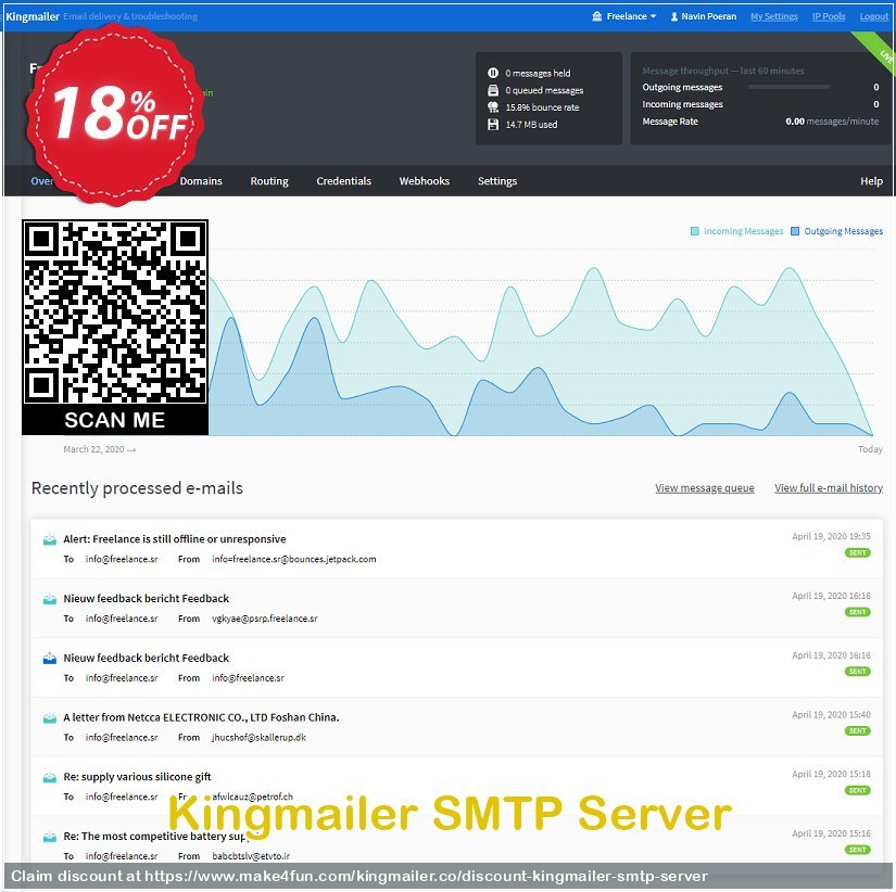 Kingmailer smtp server coupon codes for Mom's Day with 15% OFF, May 2024 - Make4fun