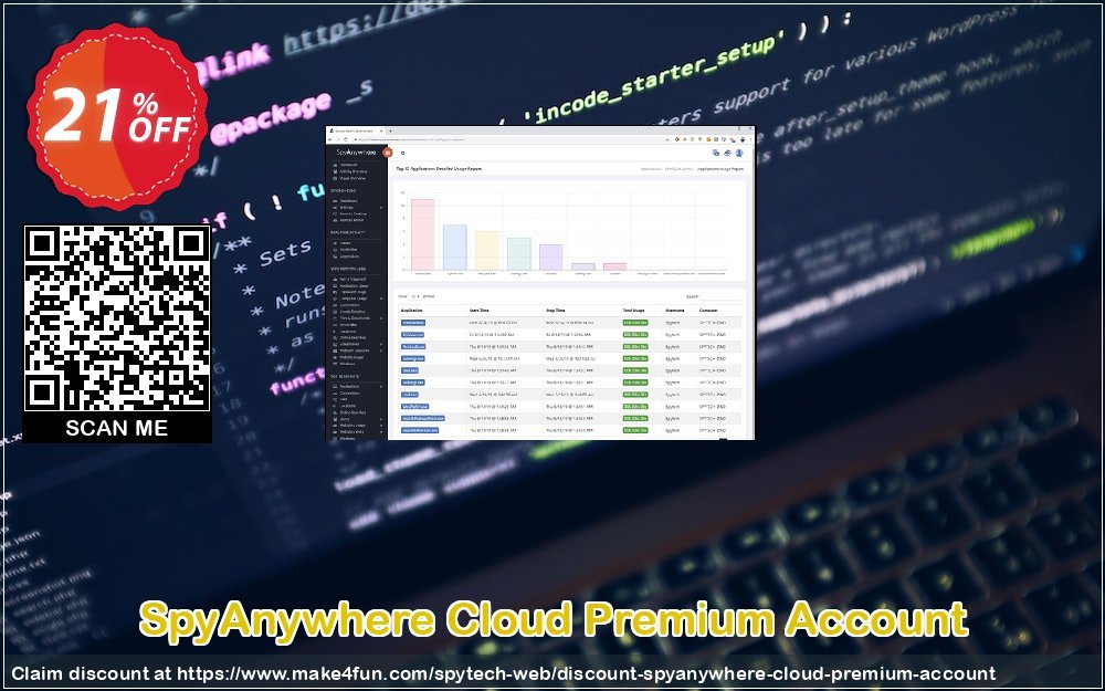 Spyanywhere Cloud Premium Account coupon codes for Mom's Special Day with 25% OFF, May 2025 - Make4fun