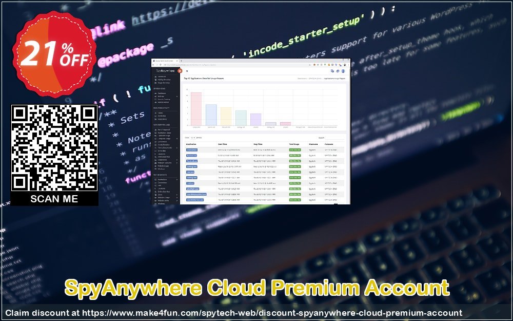 Spyanywhere cloud premium account coupon codes for Teacher Appreciation with 25% OFF, May 2024 - Make4fun